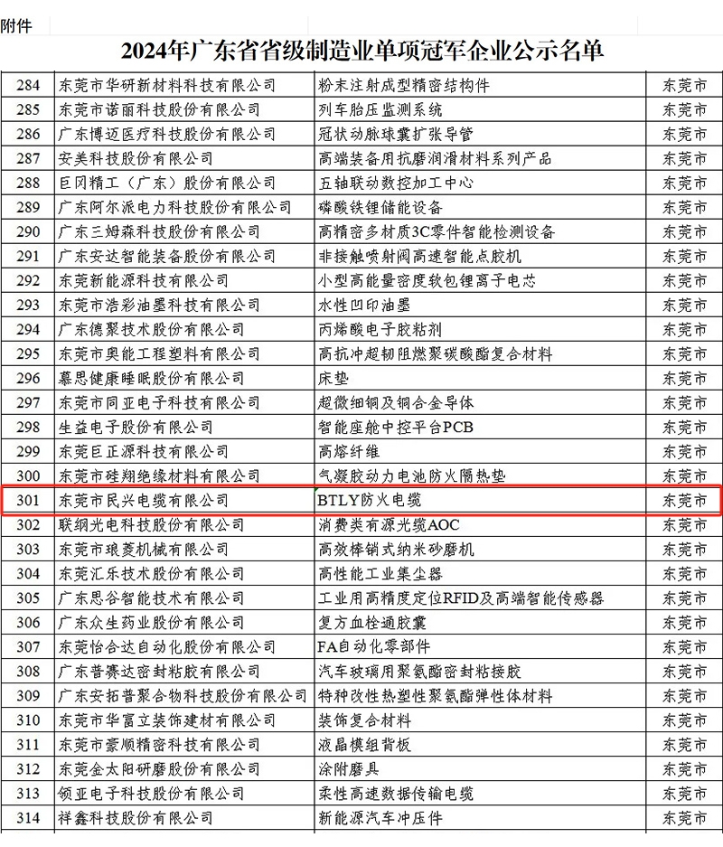 yl23455����(�й�)�ɷ����޹�˾