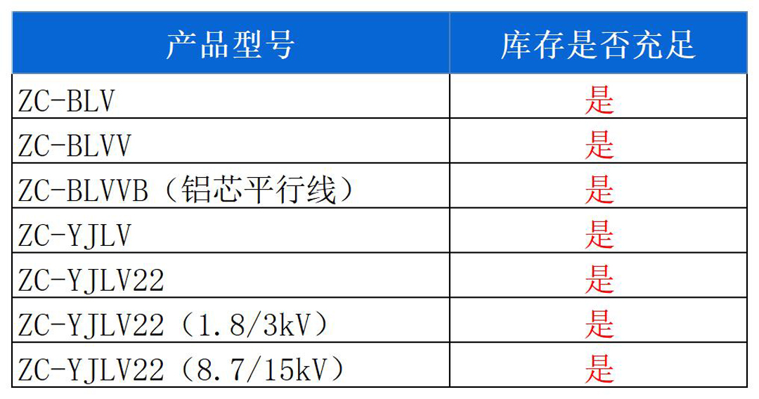 yl23455����(�й�)�ɷ����޹�˾