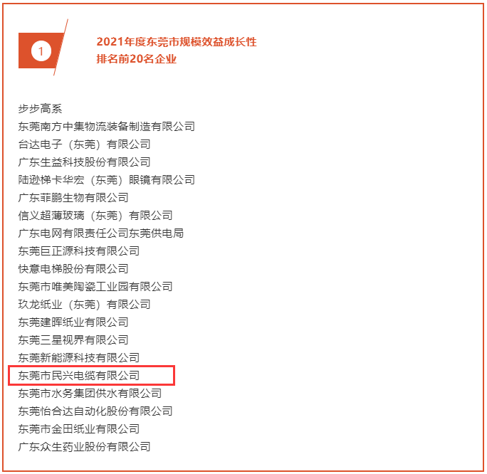 yl23455����(�й�)�ɷ����޹�˾