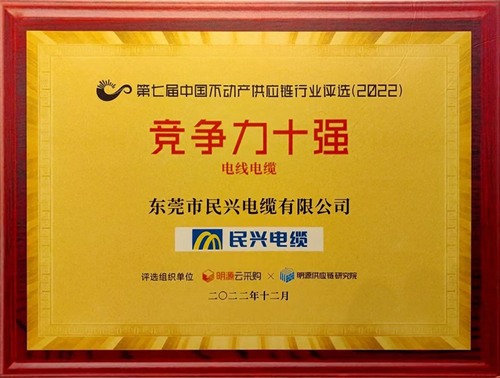 ݸ��yl23455�����ٵ�2022���й���������Ӧ����ҵ������ʮǿ