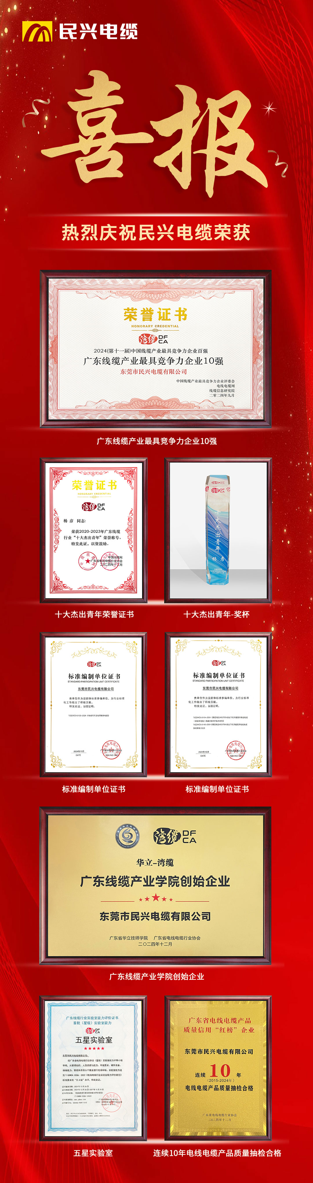 yl23455����(�й�)�ɷ����޹�˾