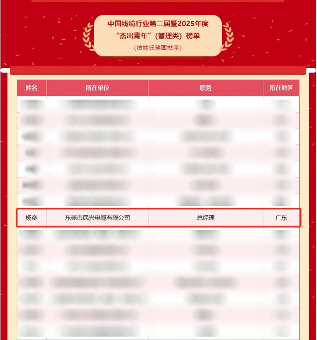 yl23455����(�й�)�ɷ����޹�˾